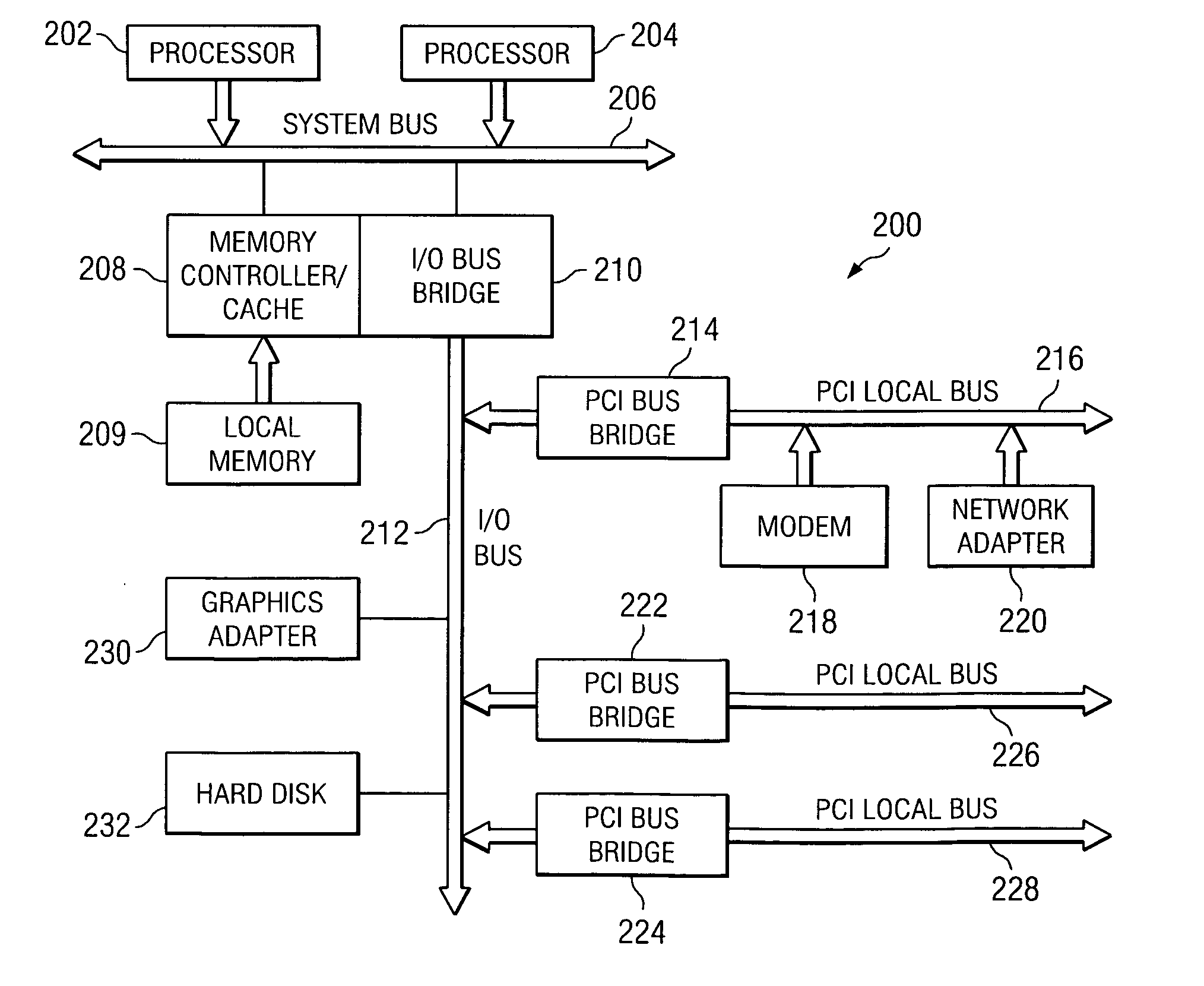 Method and apparatus for deploying and instantiating multiple instances of applications in automated data centers using application deployment template