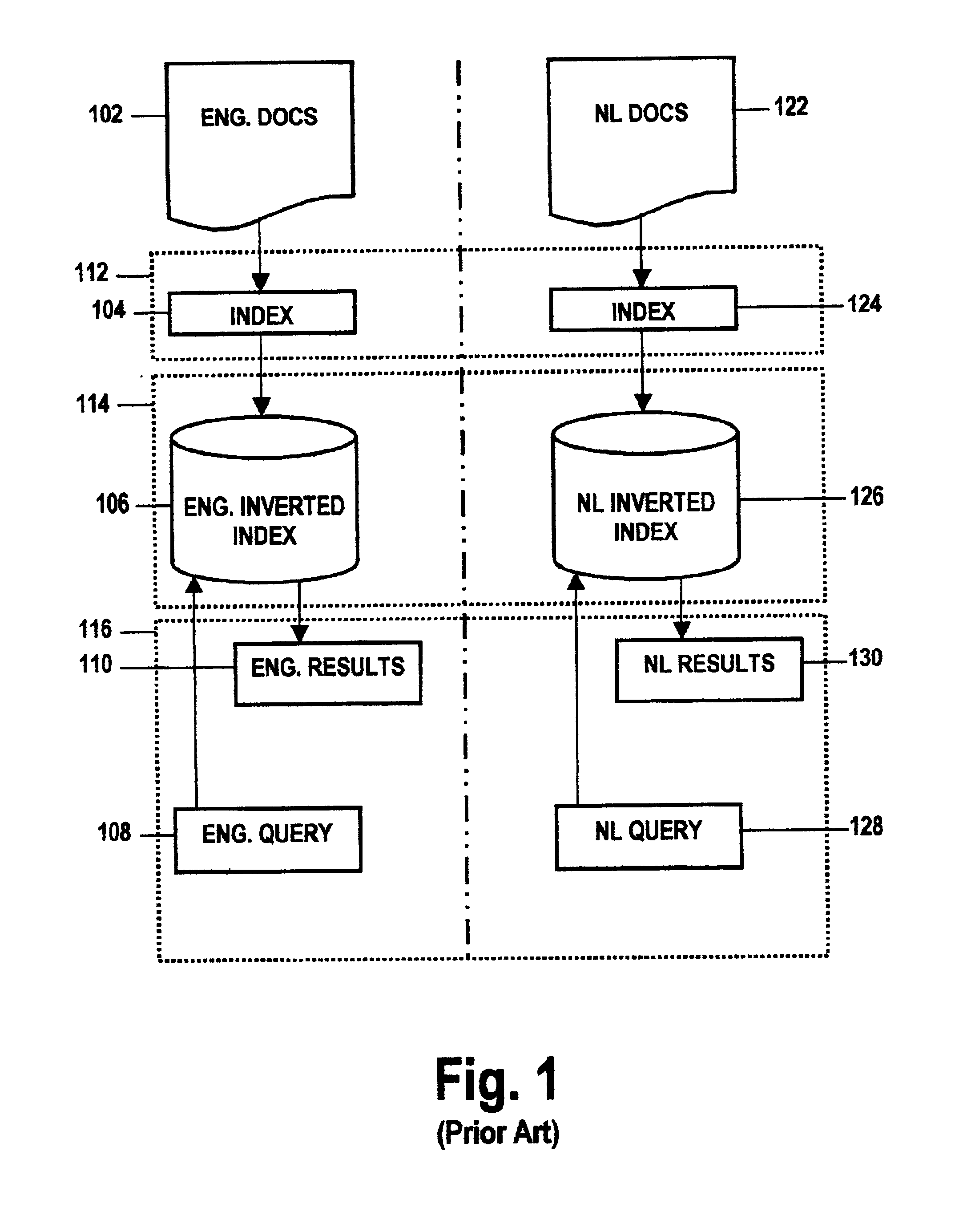 Method and system for searching a multi-lingual database