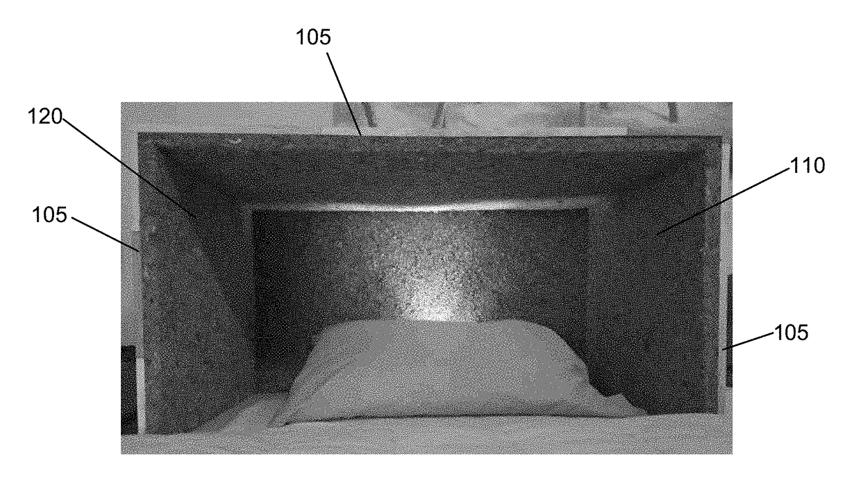 Enclosure for noise reduction