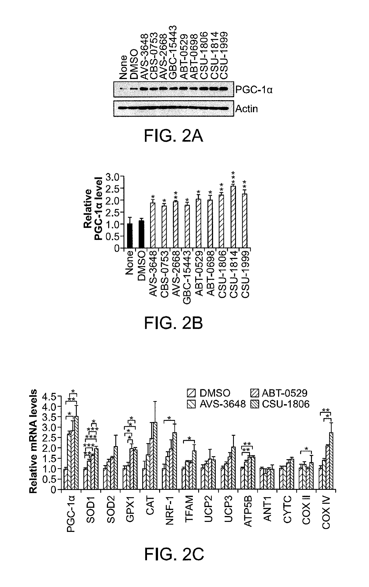Methods of preventing or treating parkinson's disease by the farnesylation of paris