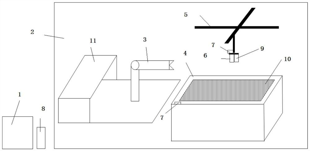 A manufacturing method for liquid crystal screen blue light component detection and analysis equipment and its manufacturing equipment