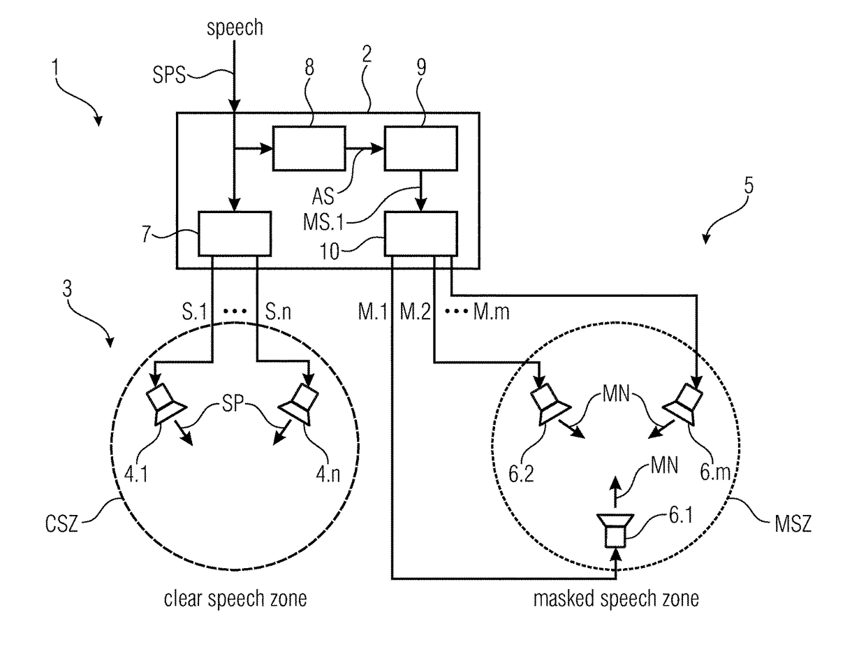 Speech reproduction device configured for masking reproduced speech in a masked speech zone