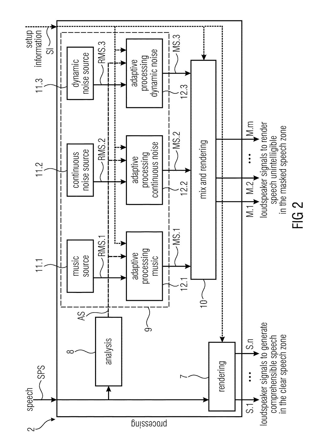 Speech reproduction device configured for masking reproduced speech in a masked speech zone