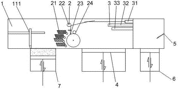 A method suitable for multi-material multi-process 3D printing and printing device used