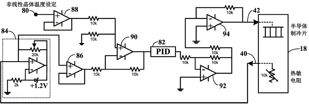 Device and method for automatically adjusting classical gain in continuously variable quantum entanglement source