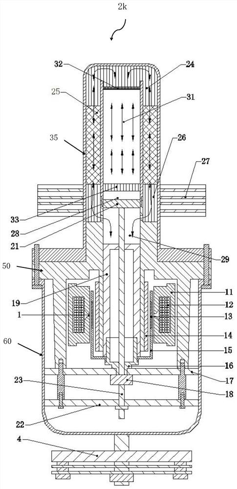 Multi-temperature zone air-cooled refrigerator using Stirling refrigerator and temperature control method