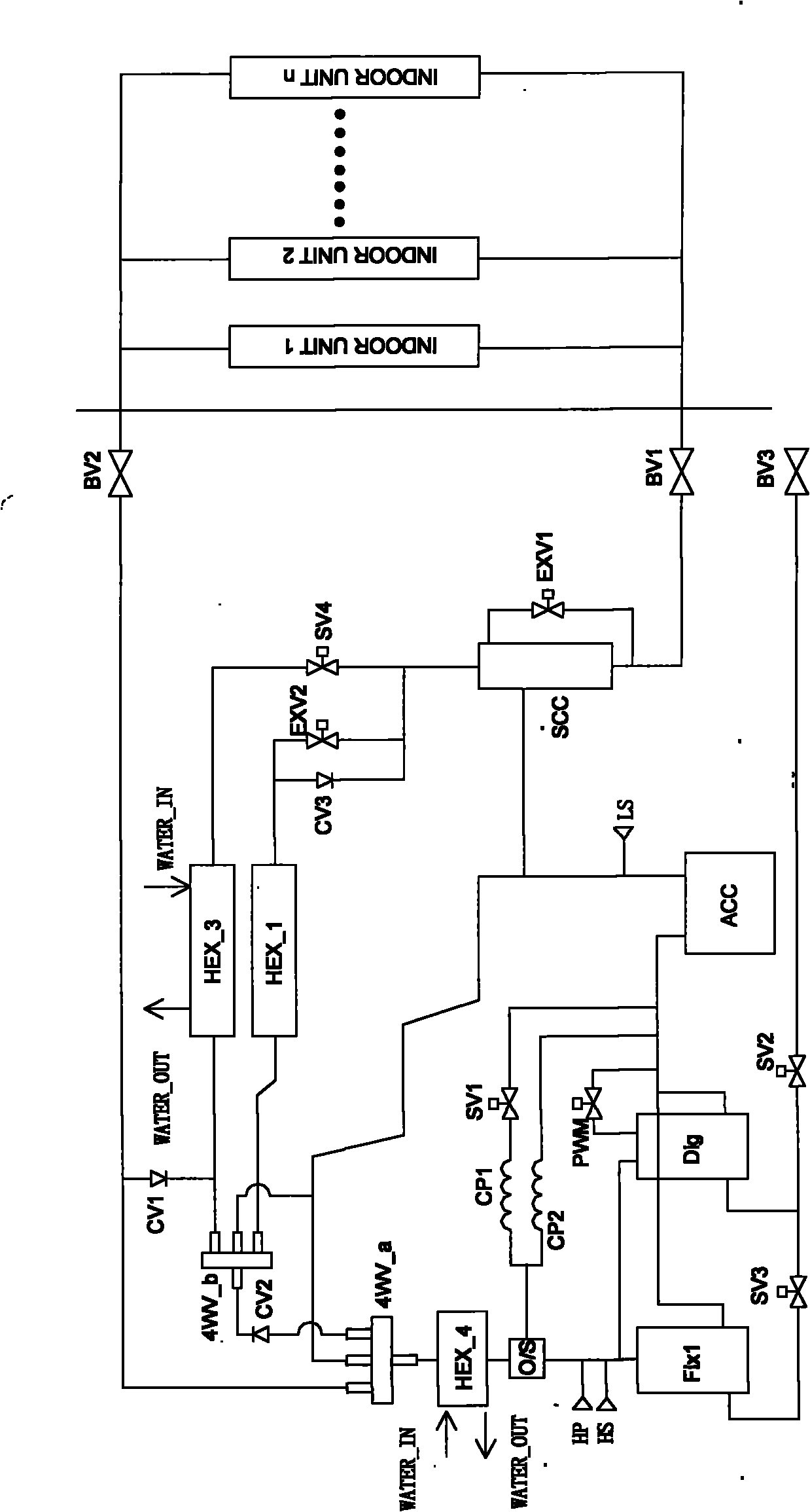 Working method of heat-recovery multi-connected air conditioning unit