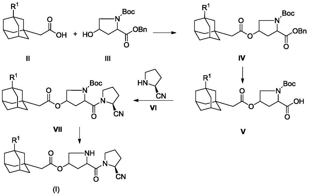 Adamantane amides derivative and preparation method and application thereof