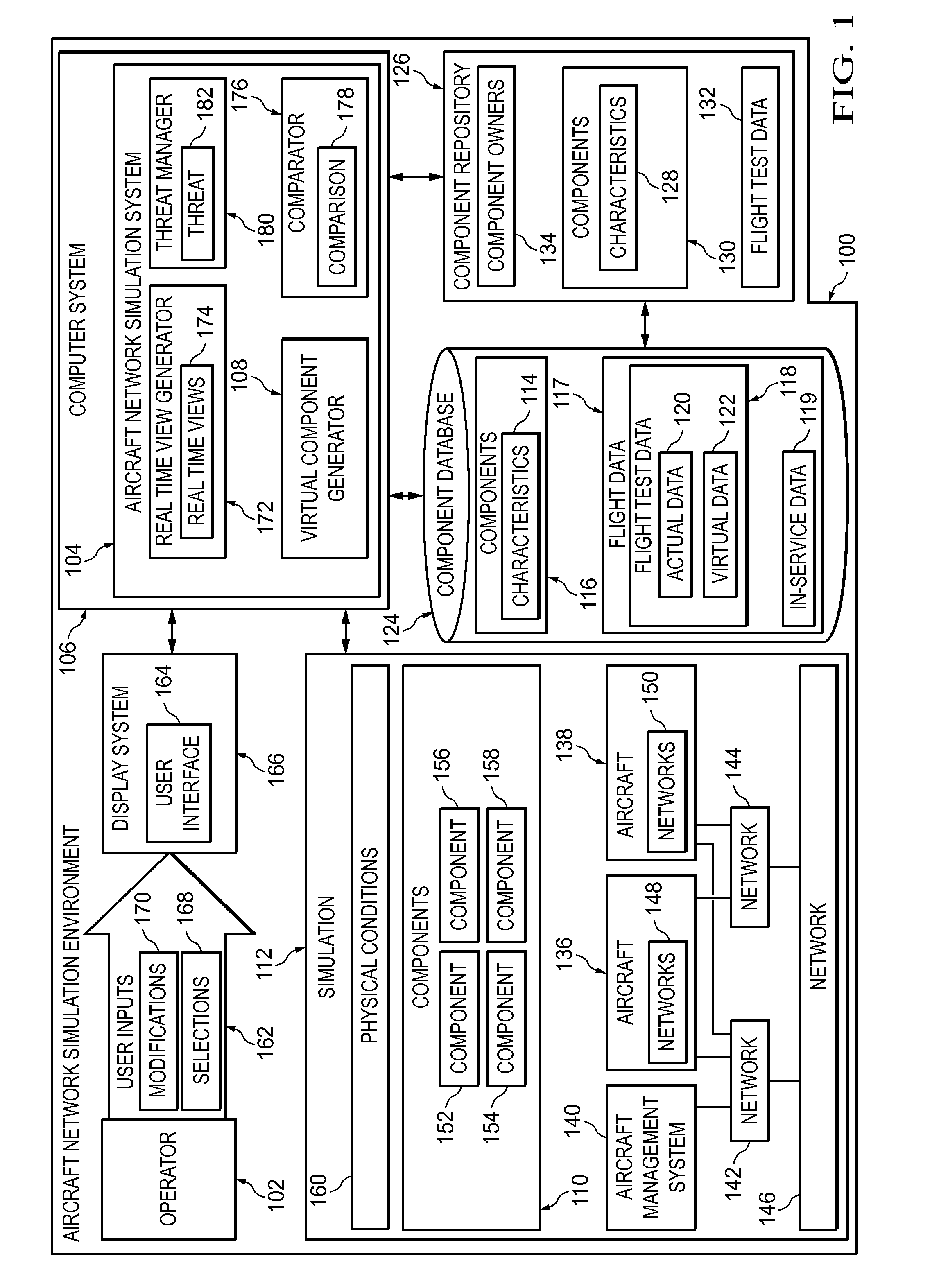 Virtual Aircraft Network