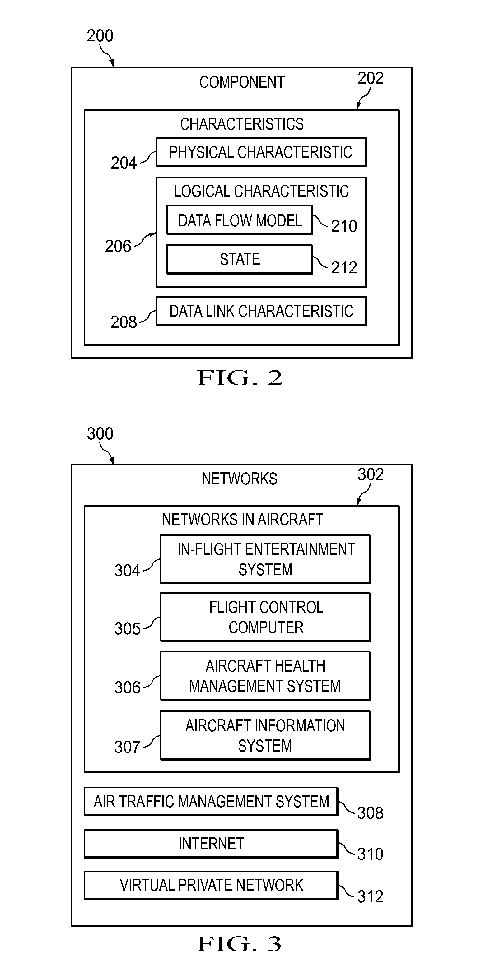 Virtual Aircraft Network