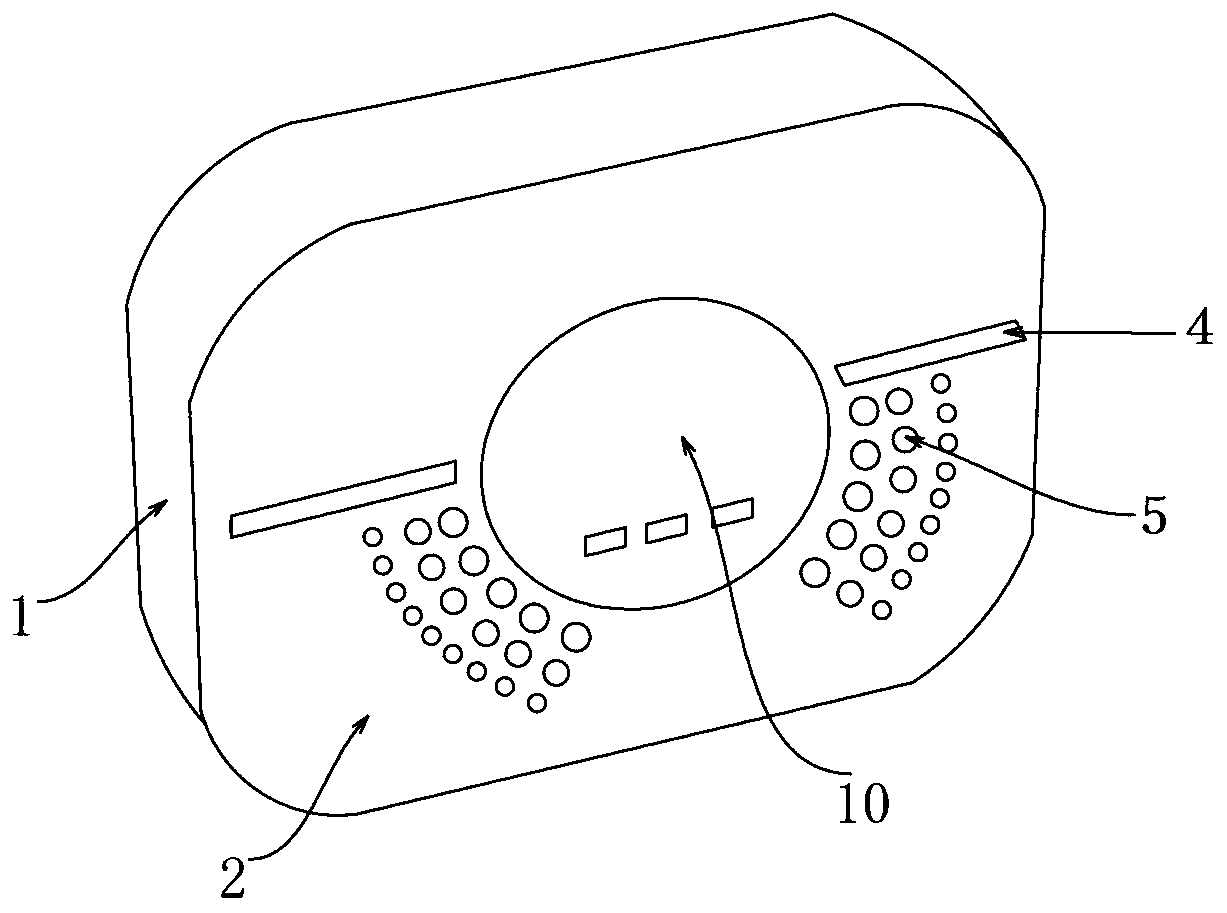 Composite alarm