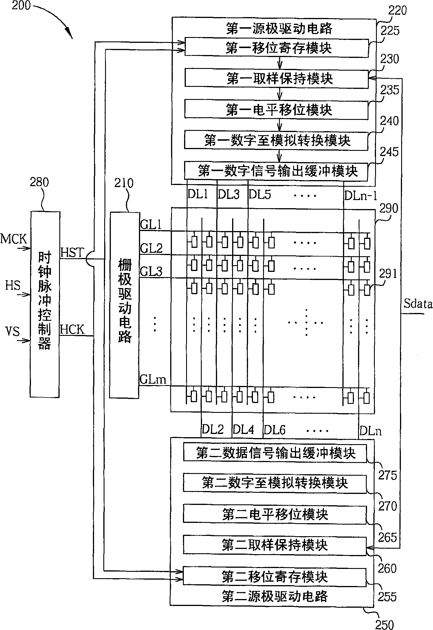 Crystal display device and related drive method thereof