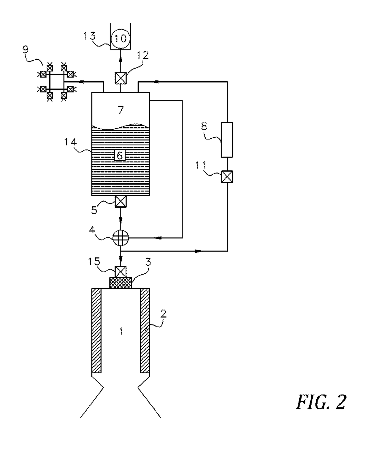 Method, apparatus and composition for a payload delivery system for delivery of radioactive high level waste payloads to sun storage