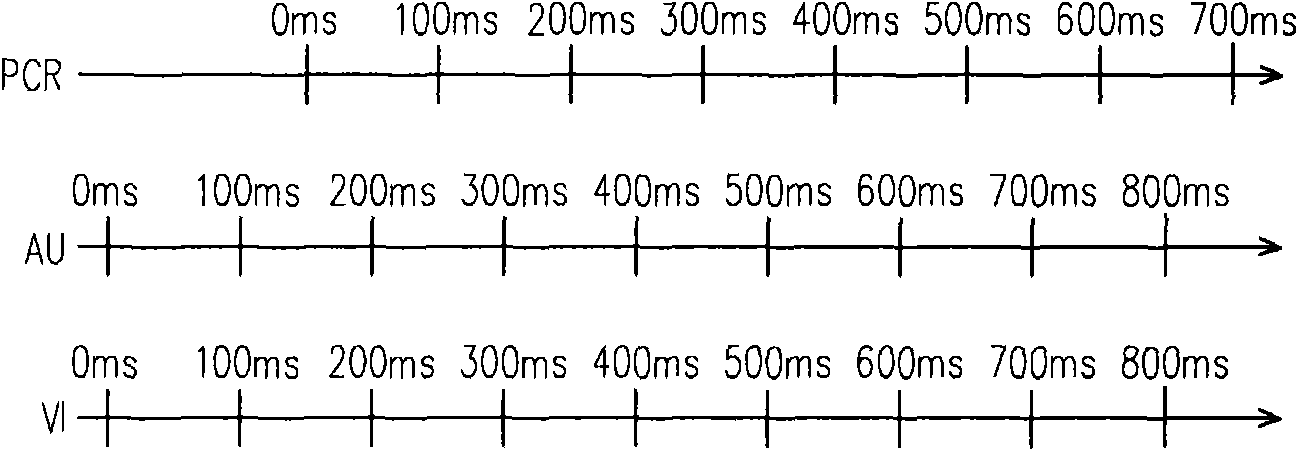 Synchronization method of audio/video frames of set top box