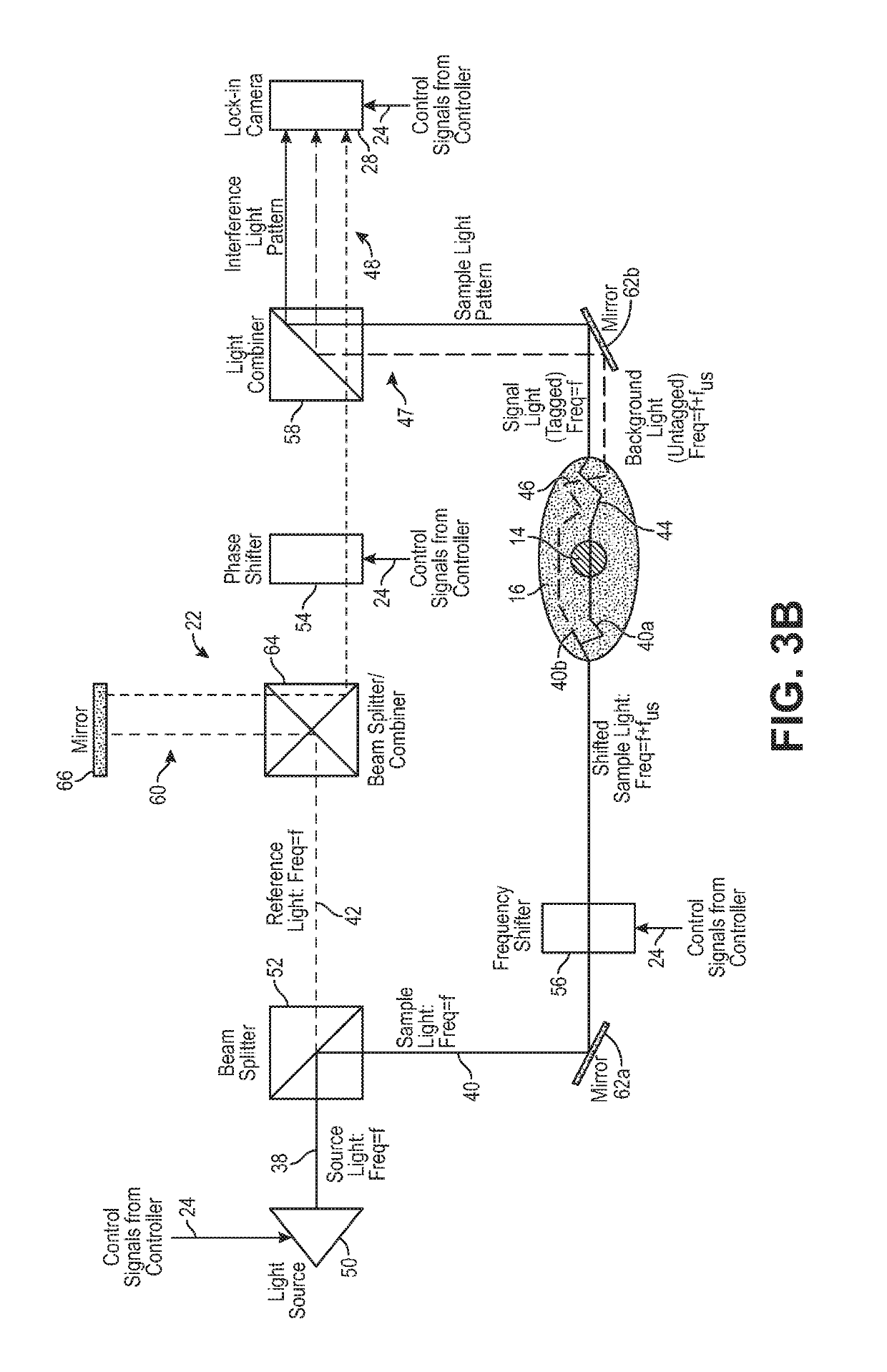 Ultrasound modulating optical tomography using reduced laser pulse duration