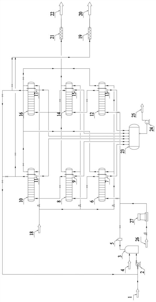 An Unsteady State Oil and Gas Recovery System