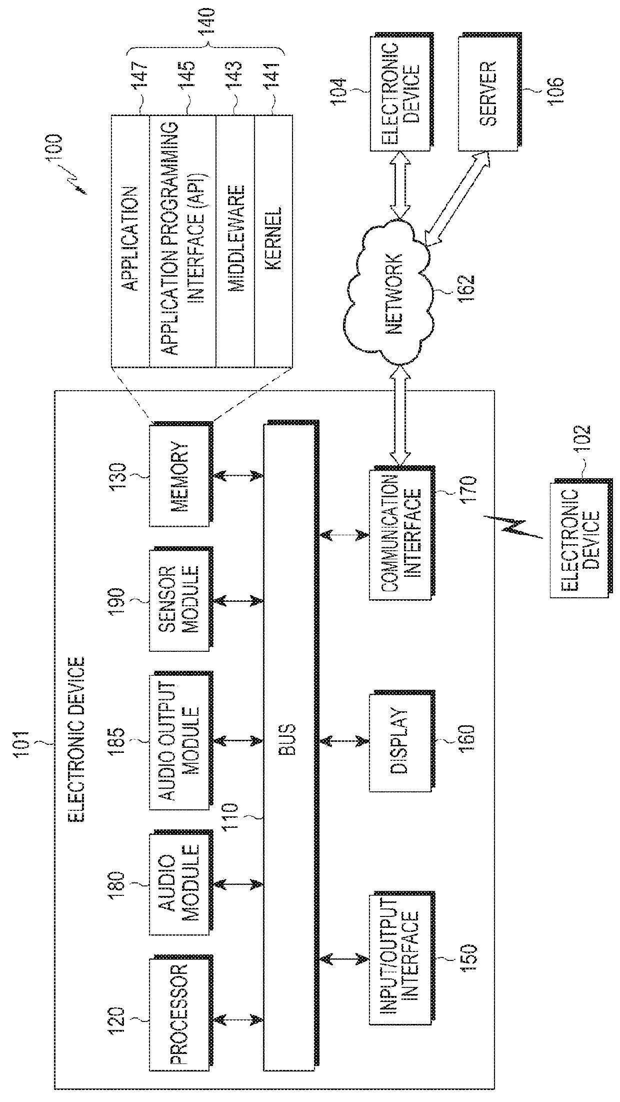 Method of processing sound signal of electronic device and electronic device for same