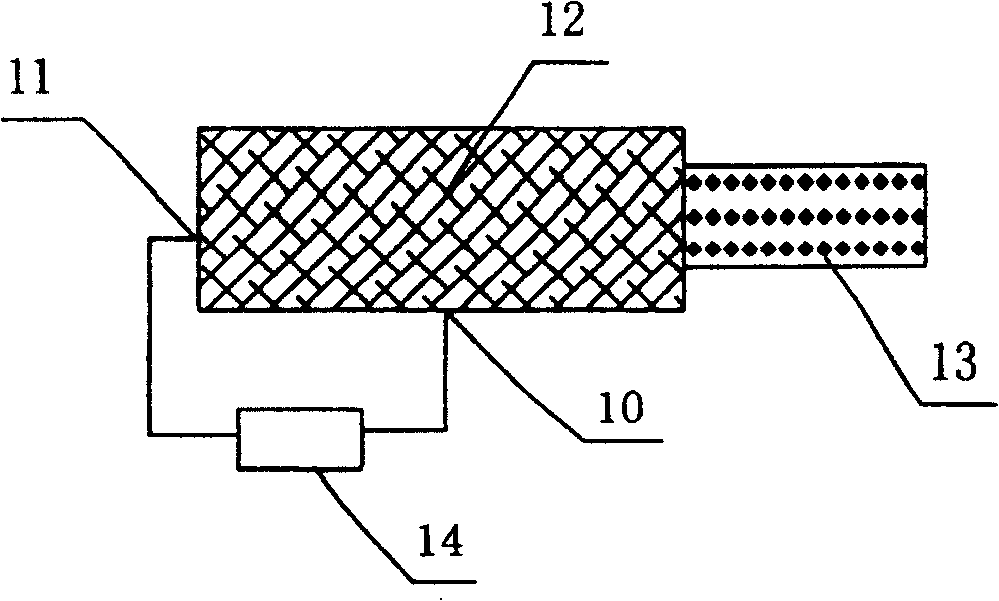 Microwave assisted plasma catalytic air purification method and purification device