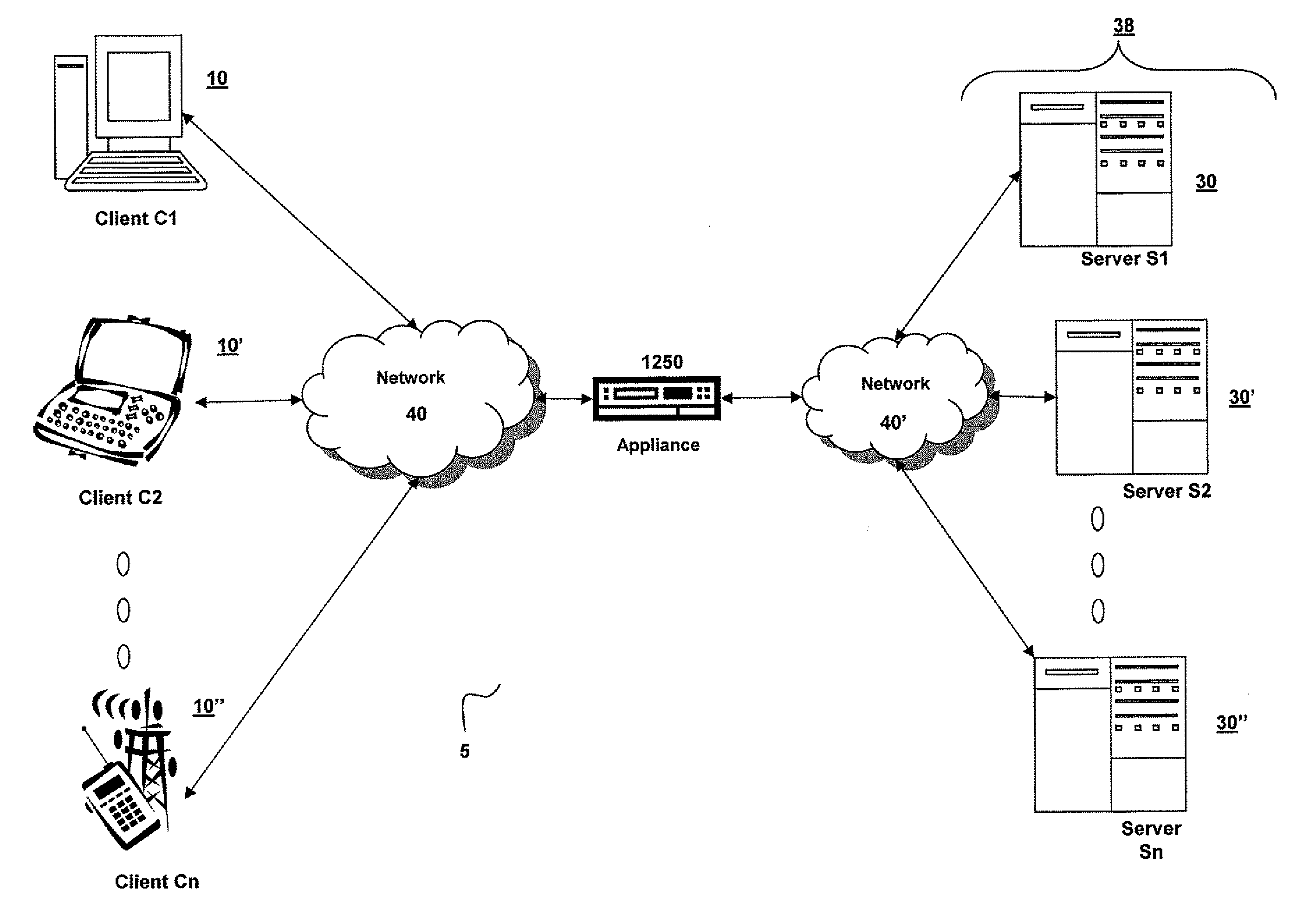 Systems and Methods for Accelerating Delivery of a Computing Environment to a Remote User