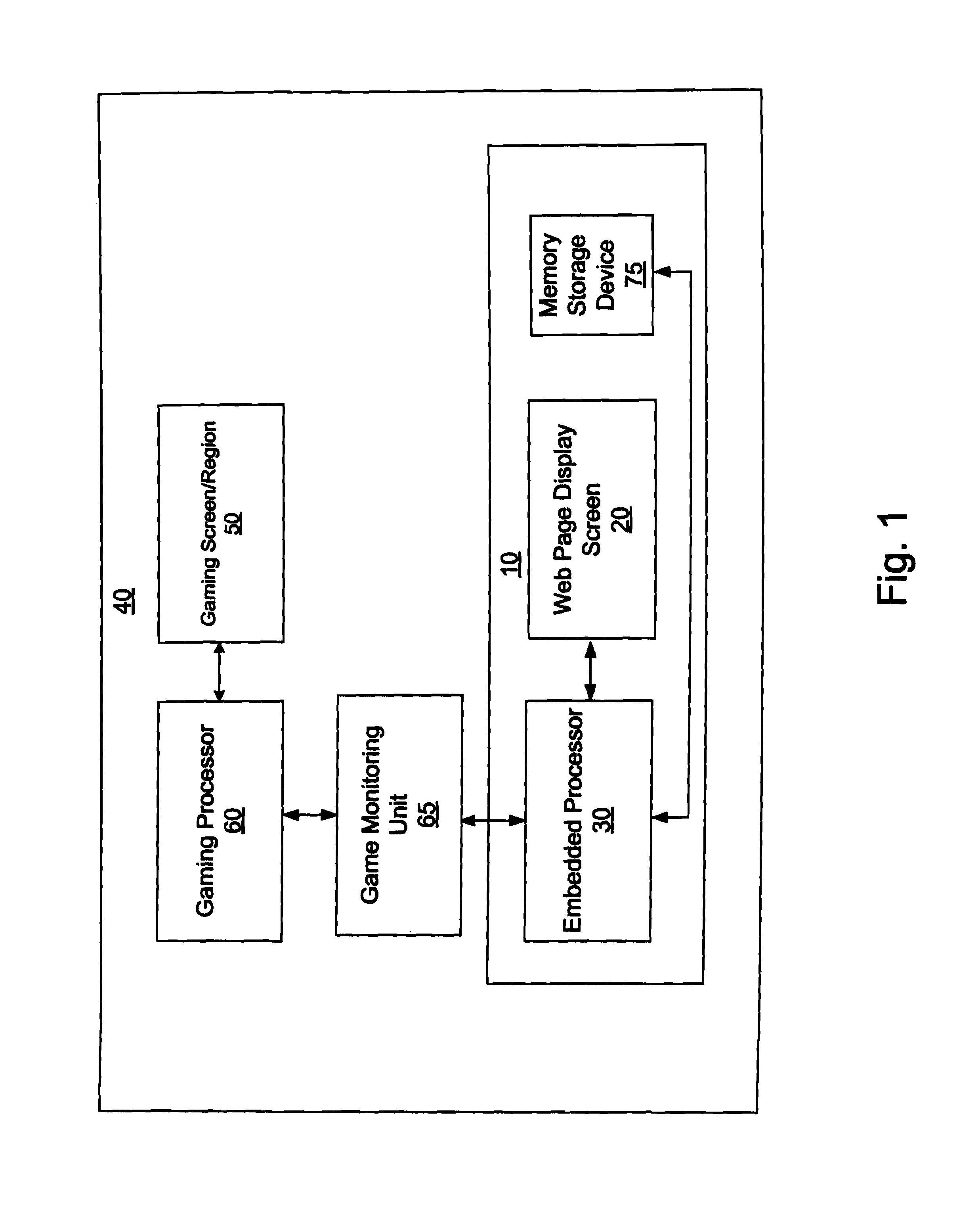 User interface system and system-controlled bonus system