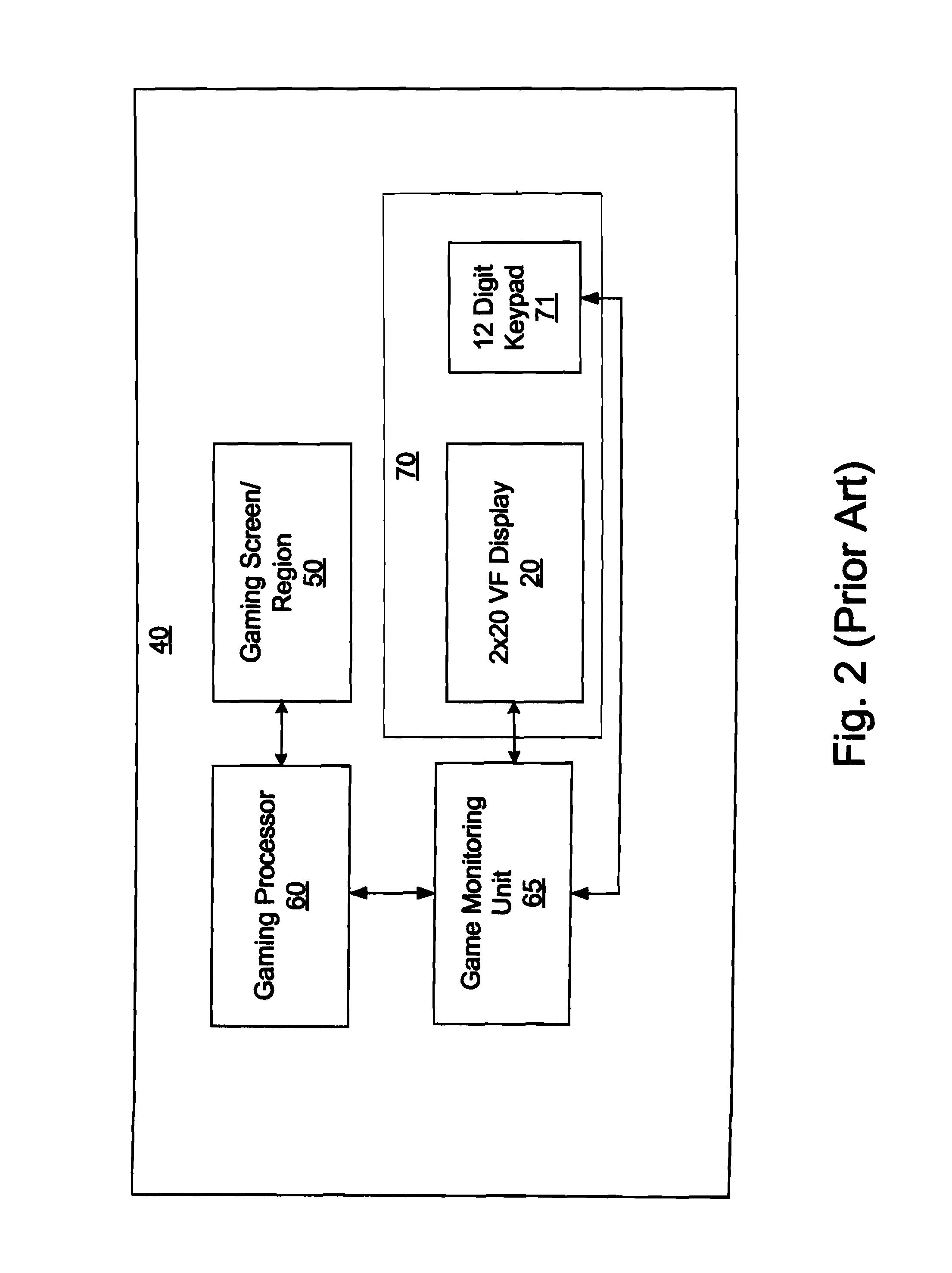 User interface system and system-controlled bonus system