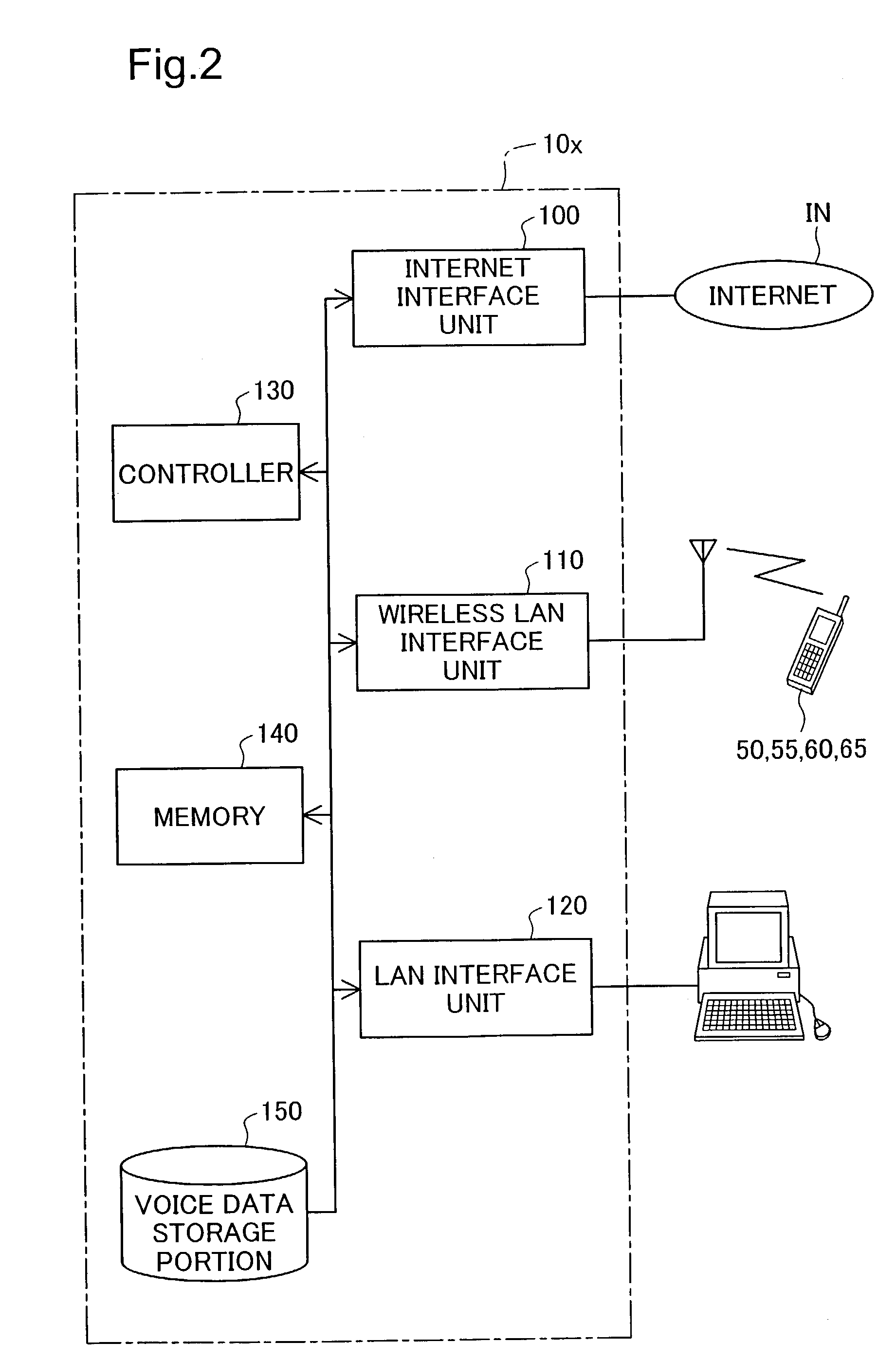 Method for providing voice communication services and system for the same