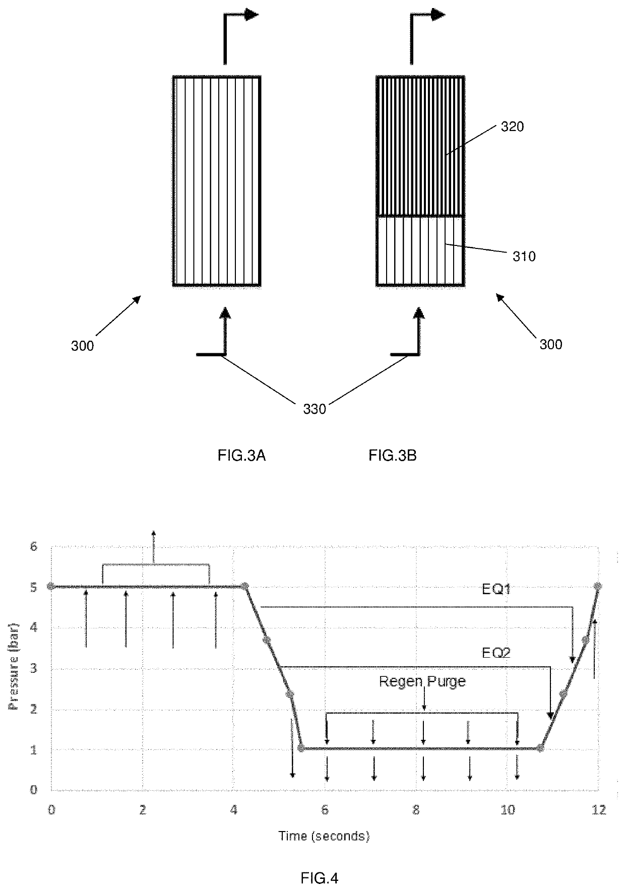 Rapid cycle pressure swing adsorption process and adsorbent laminates for use therein