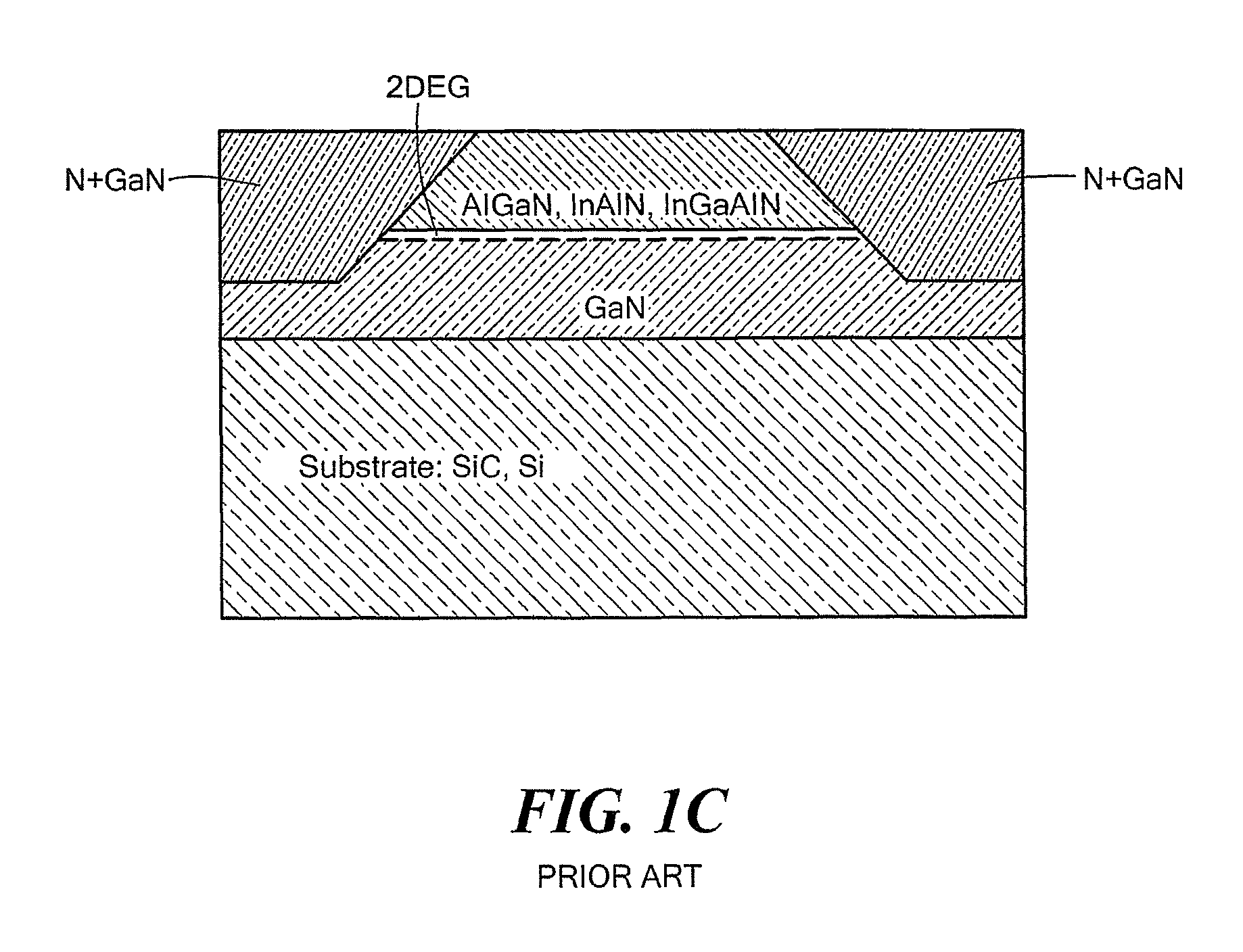 Gallium nitride devices having low ohmic contact resistance