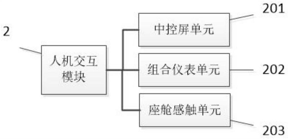 Vehicle collision safety protection system and method