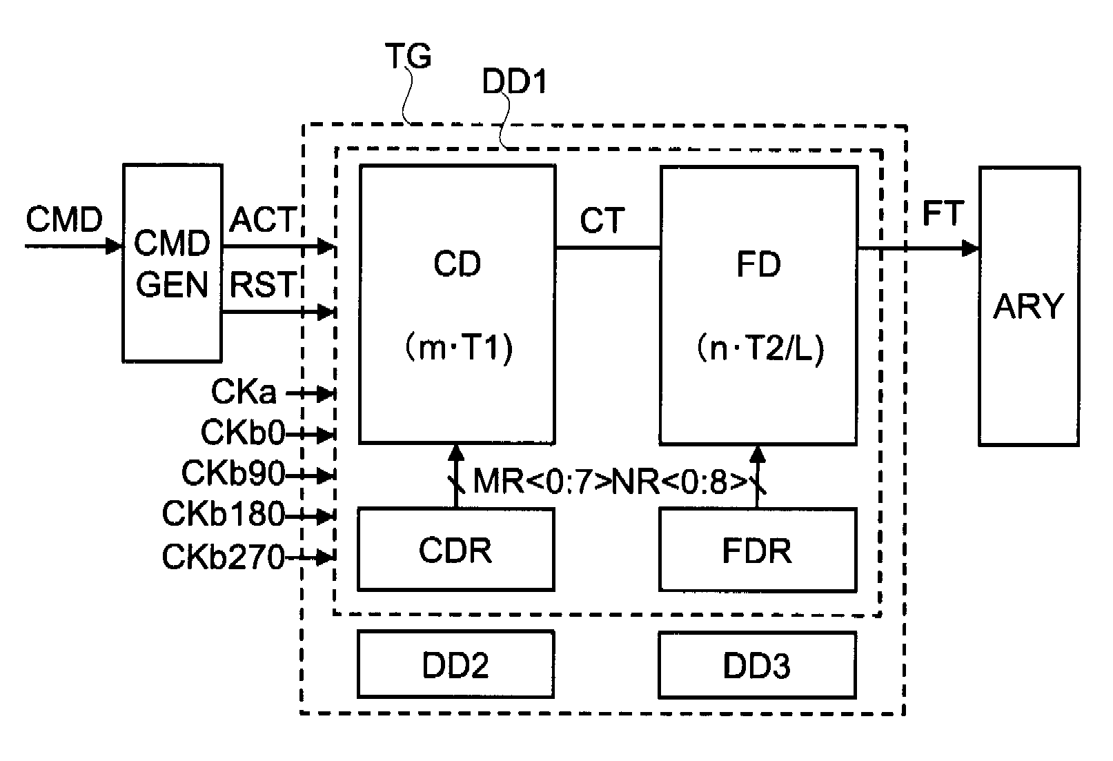 Timing control circuit and semiconductor storage device