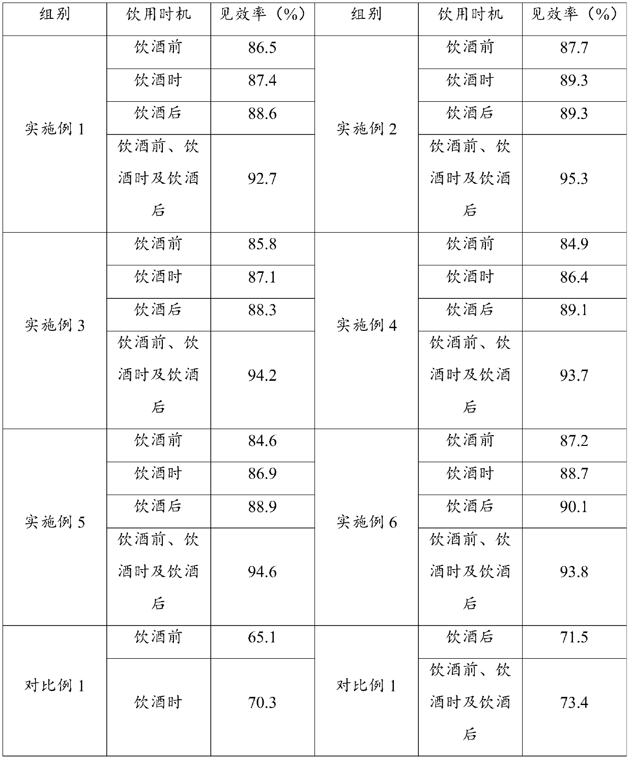 Intelligent human body temperature and humidity monitoring, early warning and screening system and operation method thereof