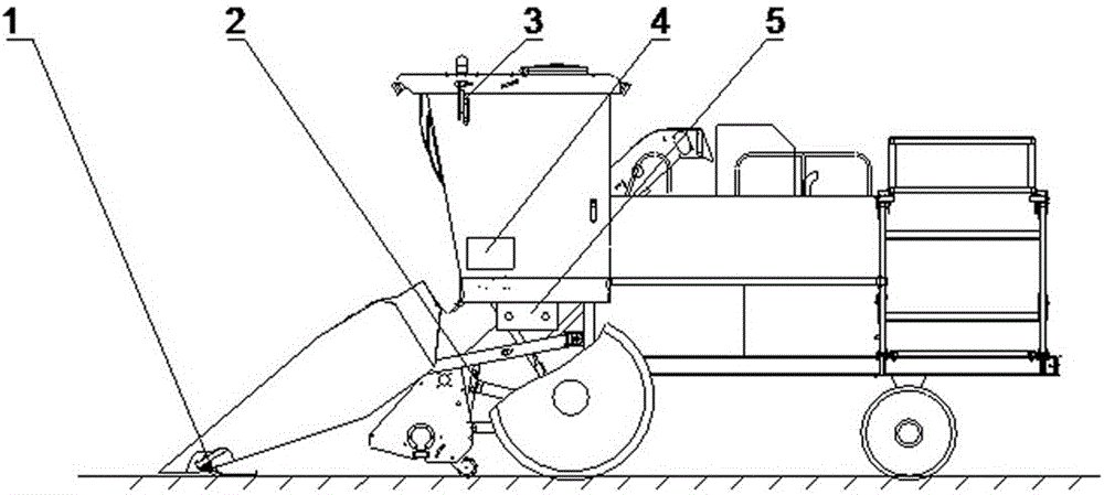 High copying system and method for harvesting table of maize harvesting machine