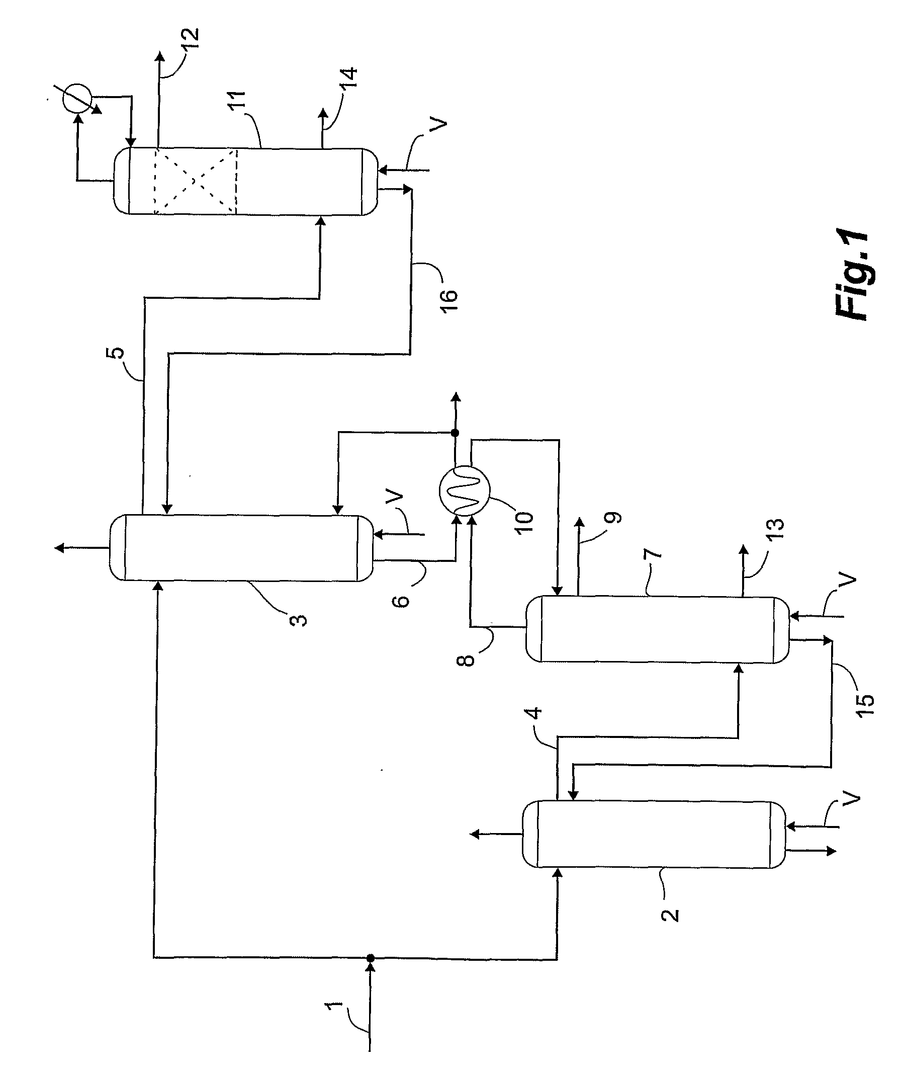 Process and System for Producing Alcohol by Split-Feed Distillation
