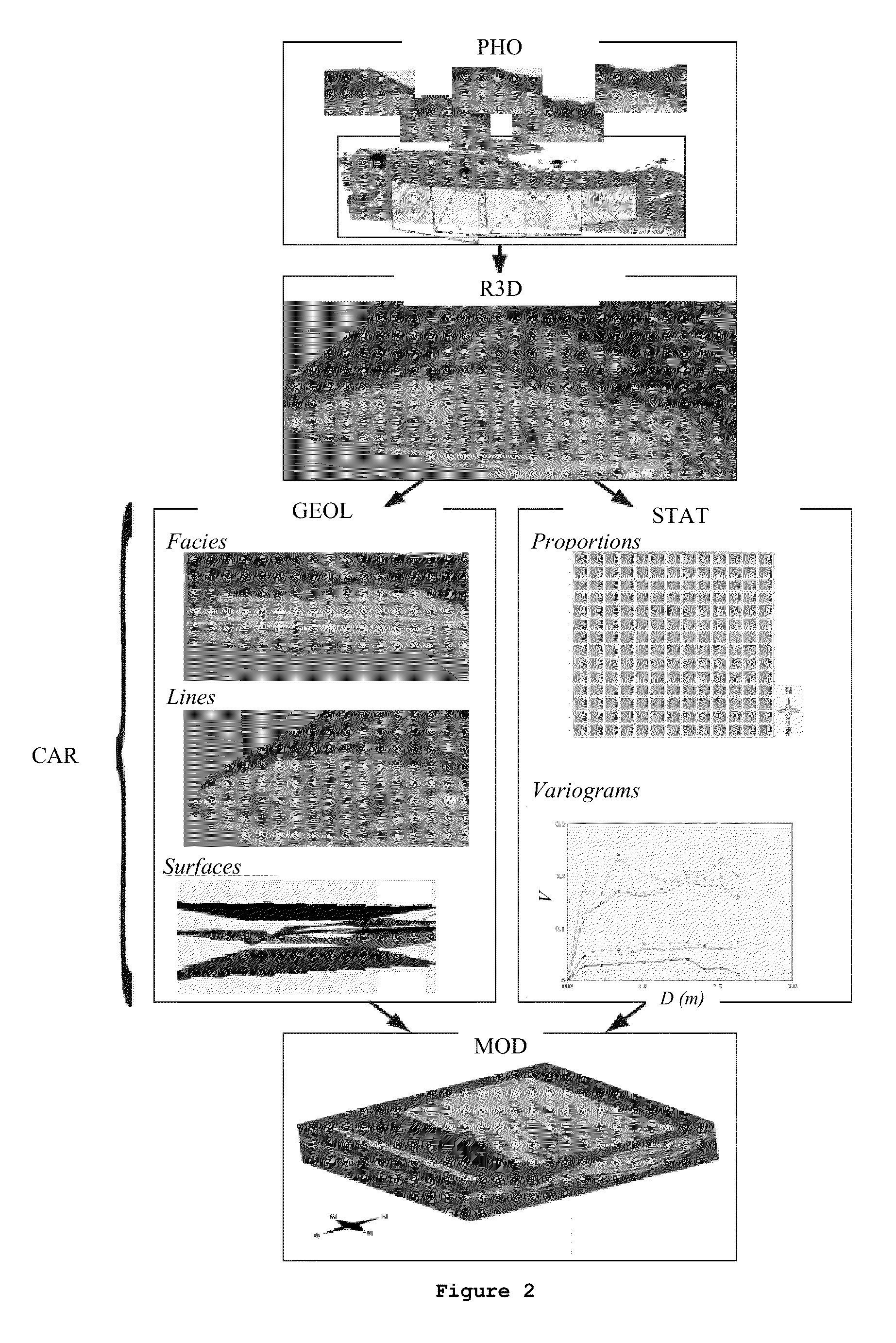 Method for exploiting a subsurface deposit comprising at least one geological outcrop by means of photogrammetry
