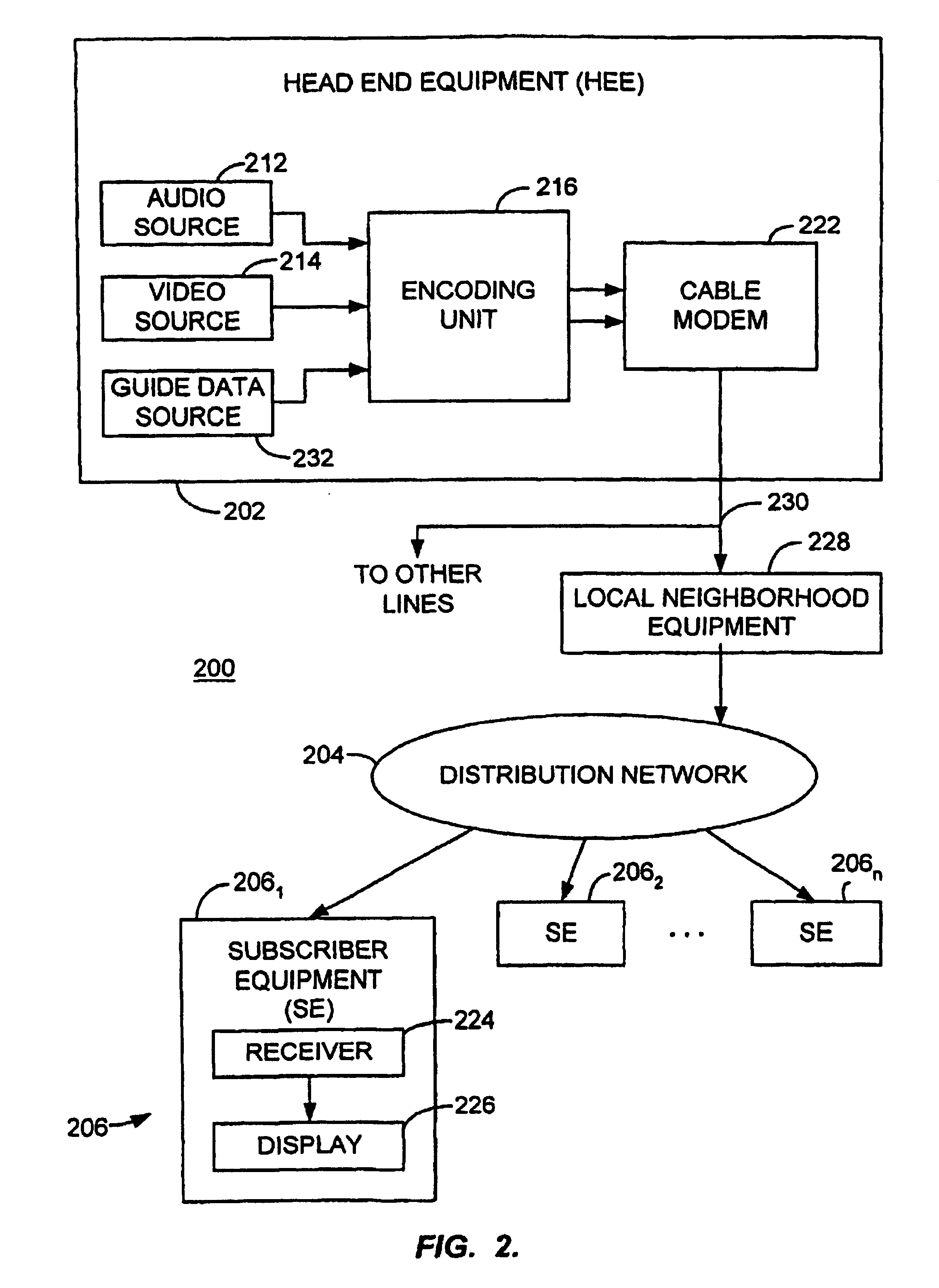 Apparatus and method for combining realtime and non-realtime encoded content