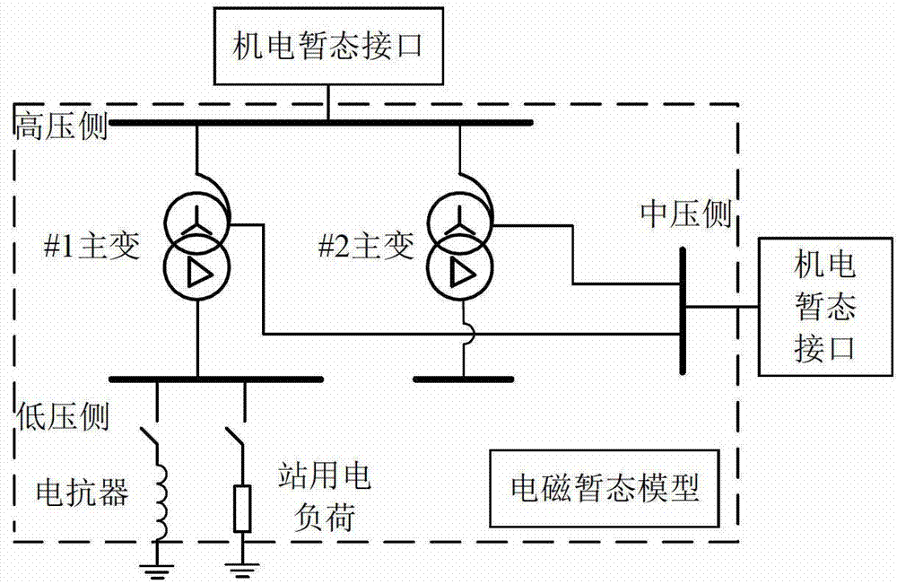 Analytical method of operation of large transformer with inconsistent three-phase parameters