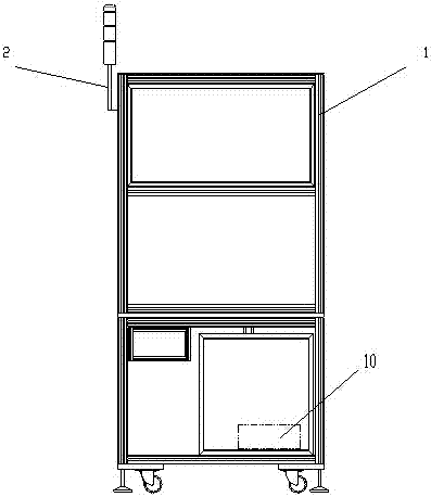 A visual inspection machine