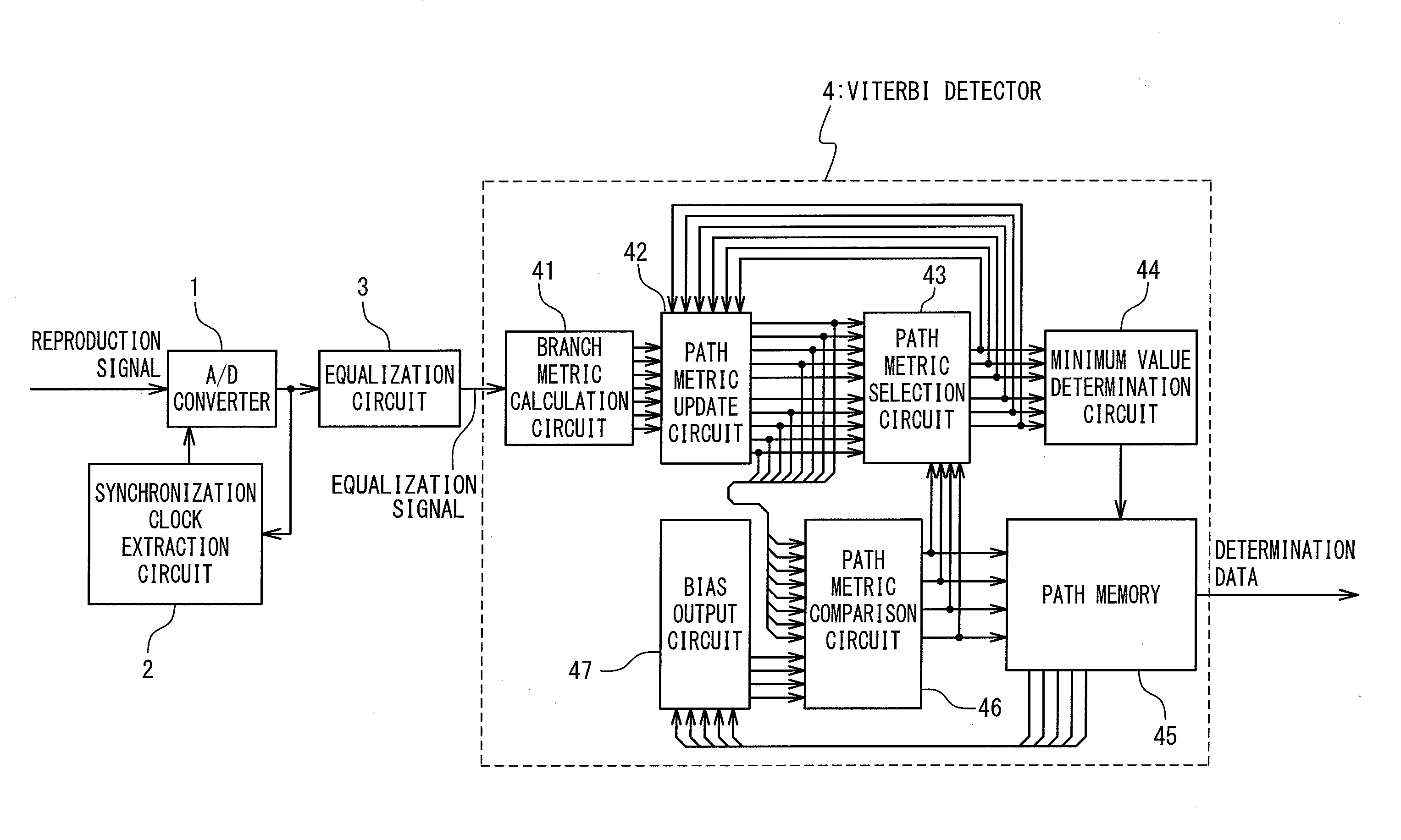 Information reproduction apparatus and information reproduction method