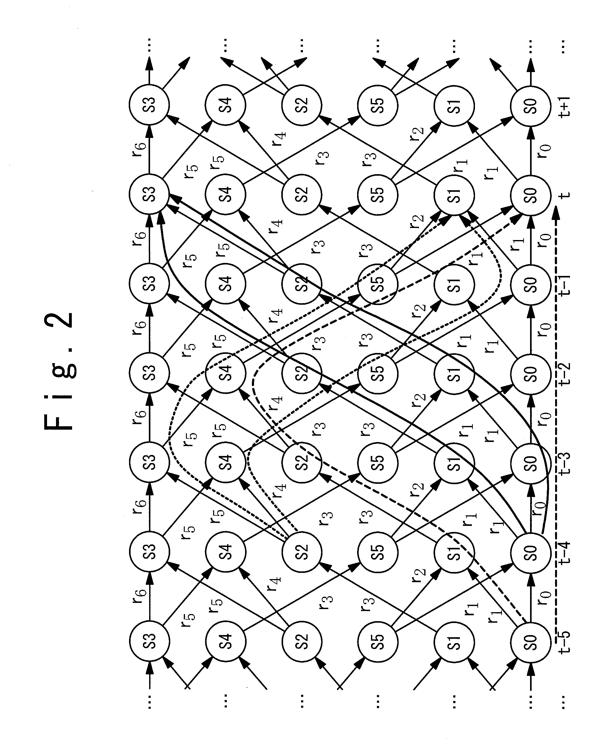 Information reproduction apparatus and information reproduction method