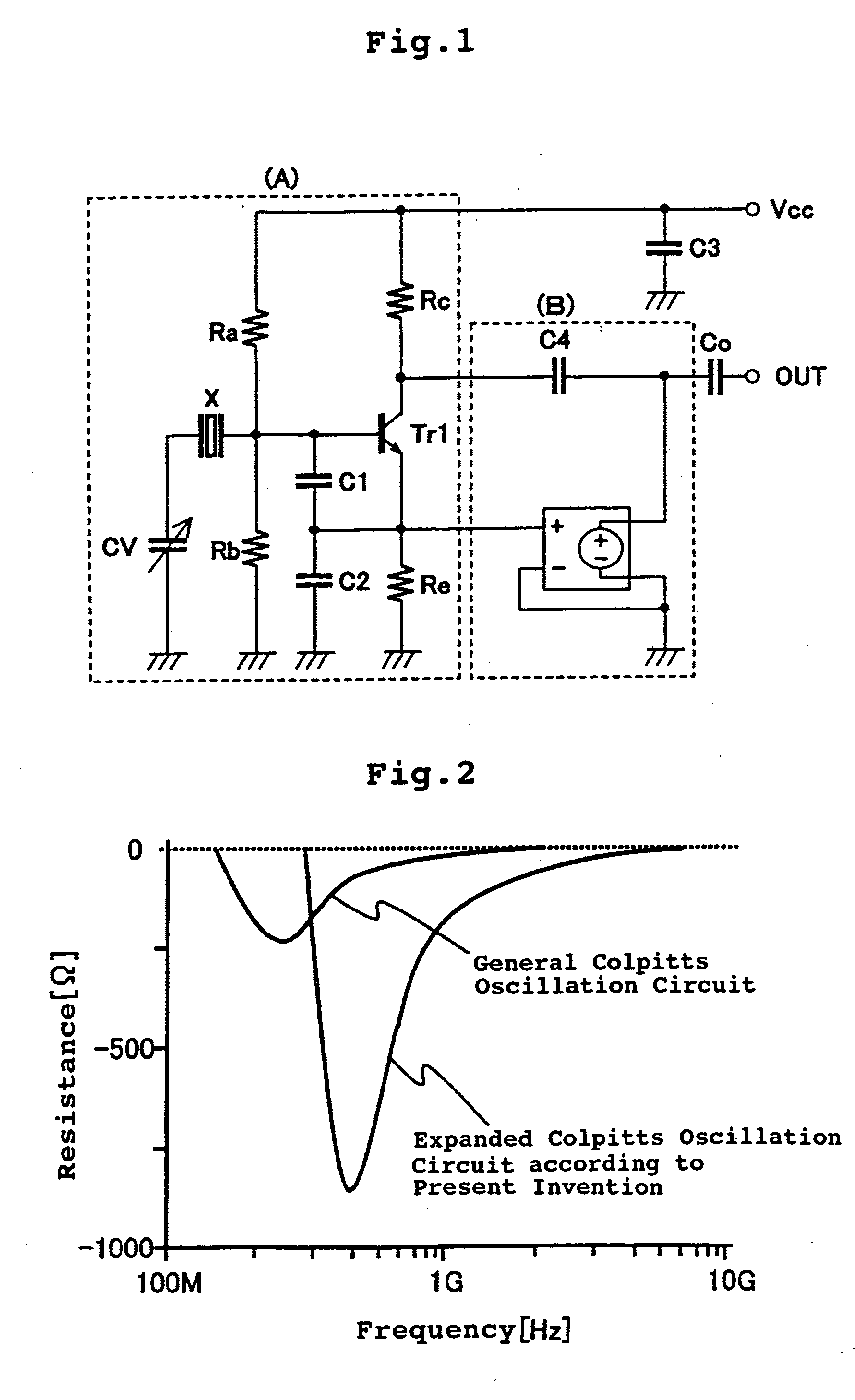 Piezoelectric oscillator