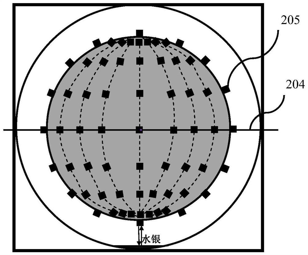 Inclination tester and test method based on spherical cavity mercury reflection