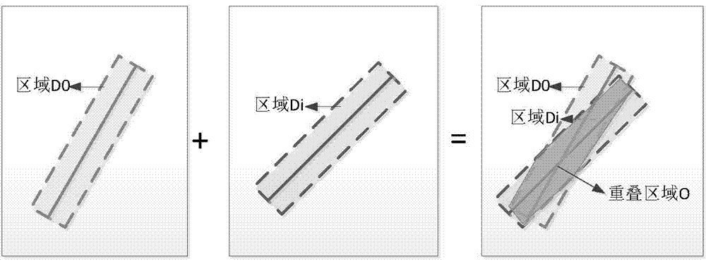 Monocular vision lane line detection method and distance measurement method thereof