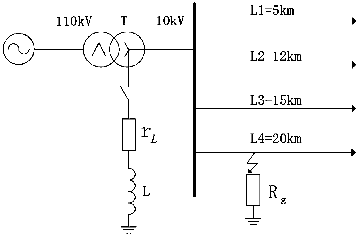 Low-current grounding fault line selection method based on MEEMD decomposition and high-frequency energy