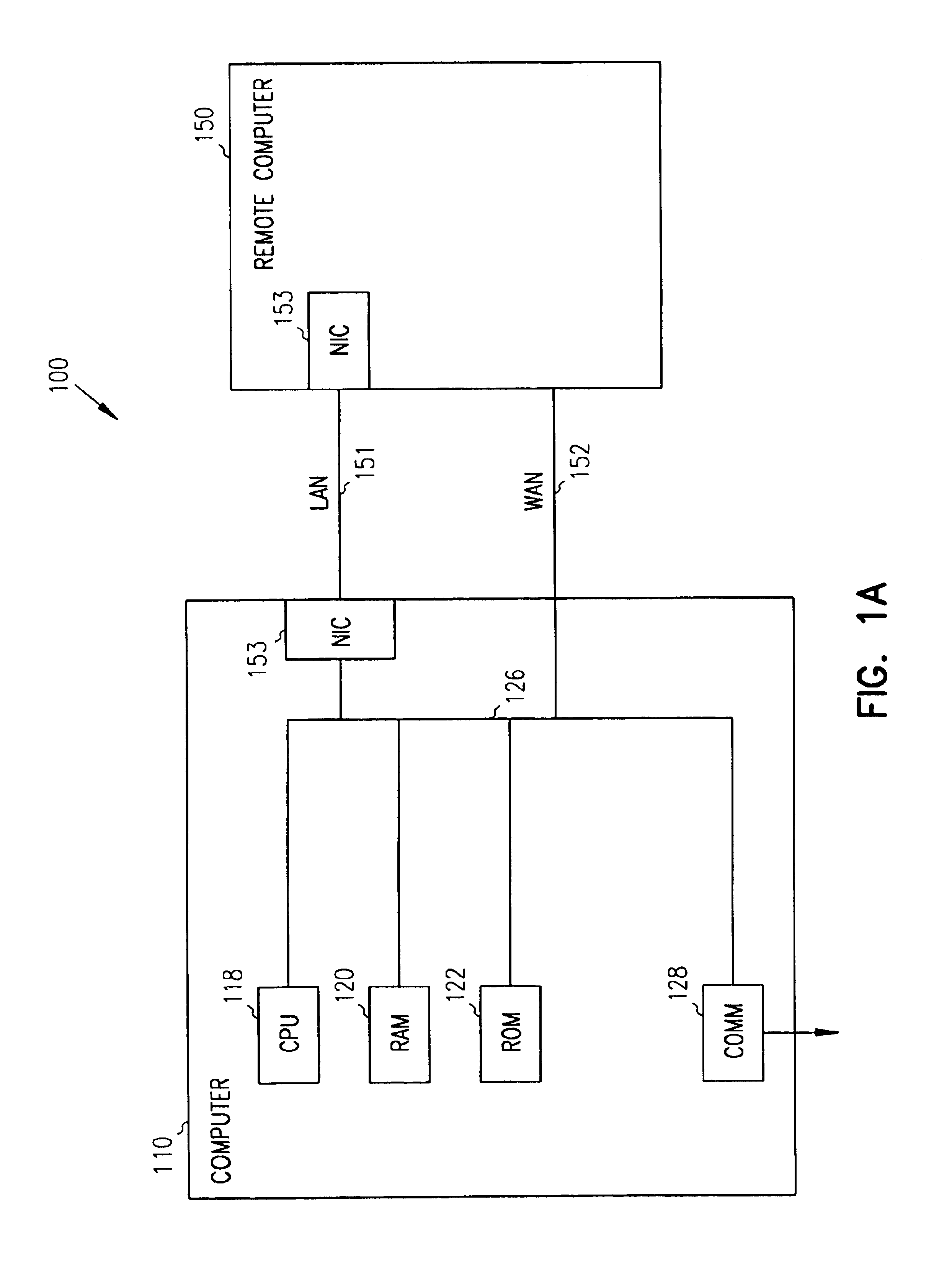 System and method for a hierarchical system management architecture of a highly scalable computing system