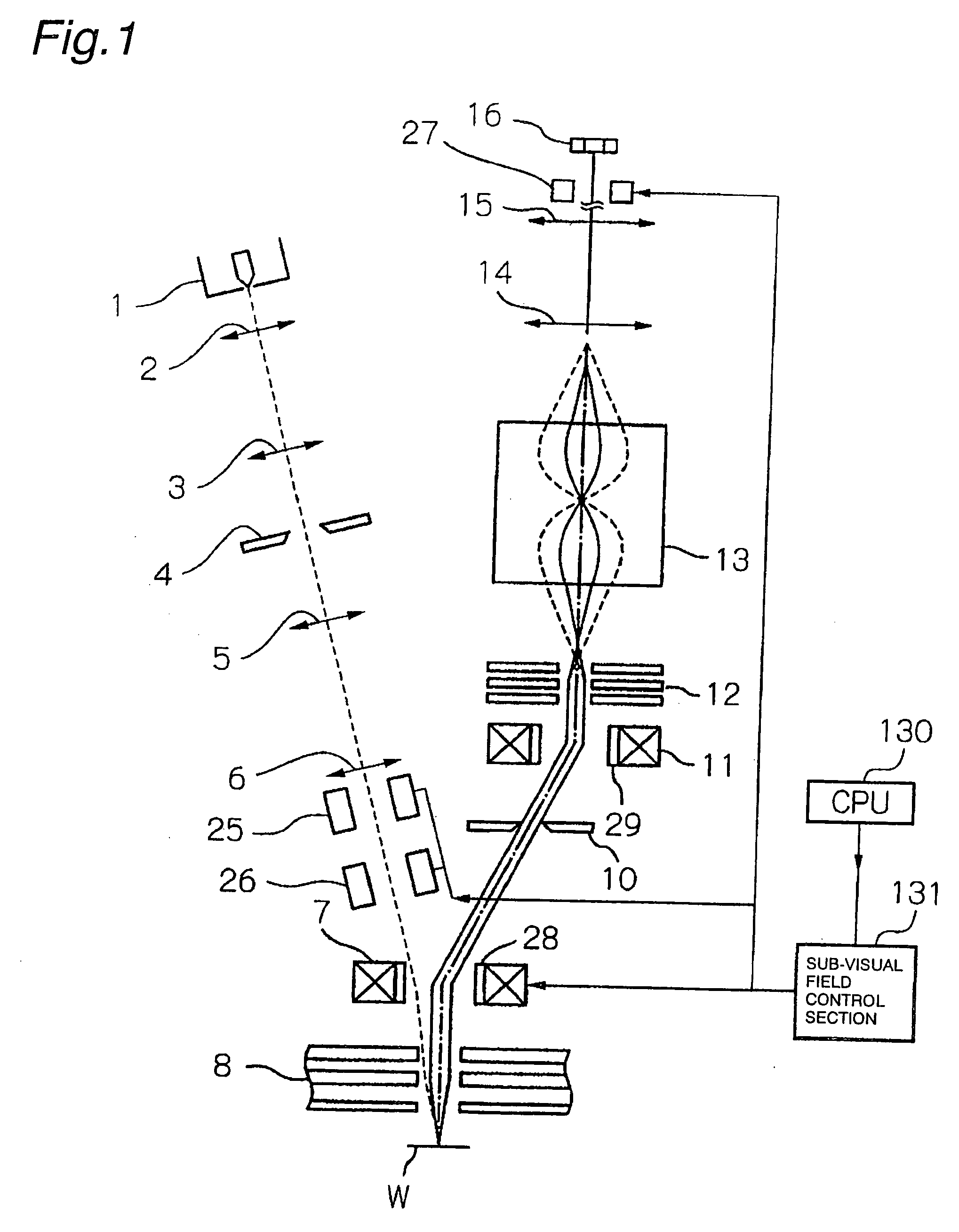 Electron beam apparatus