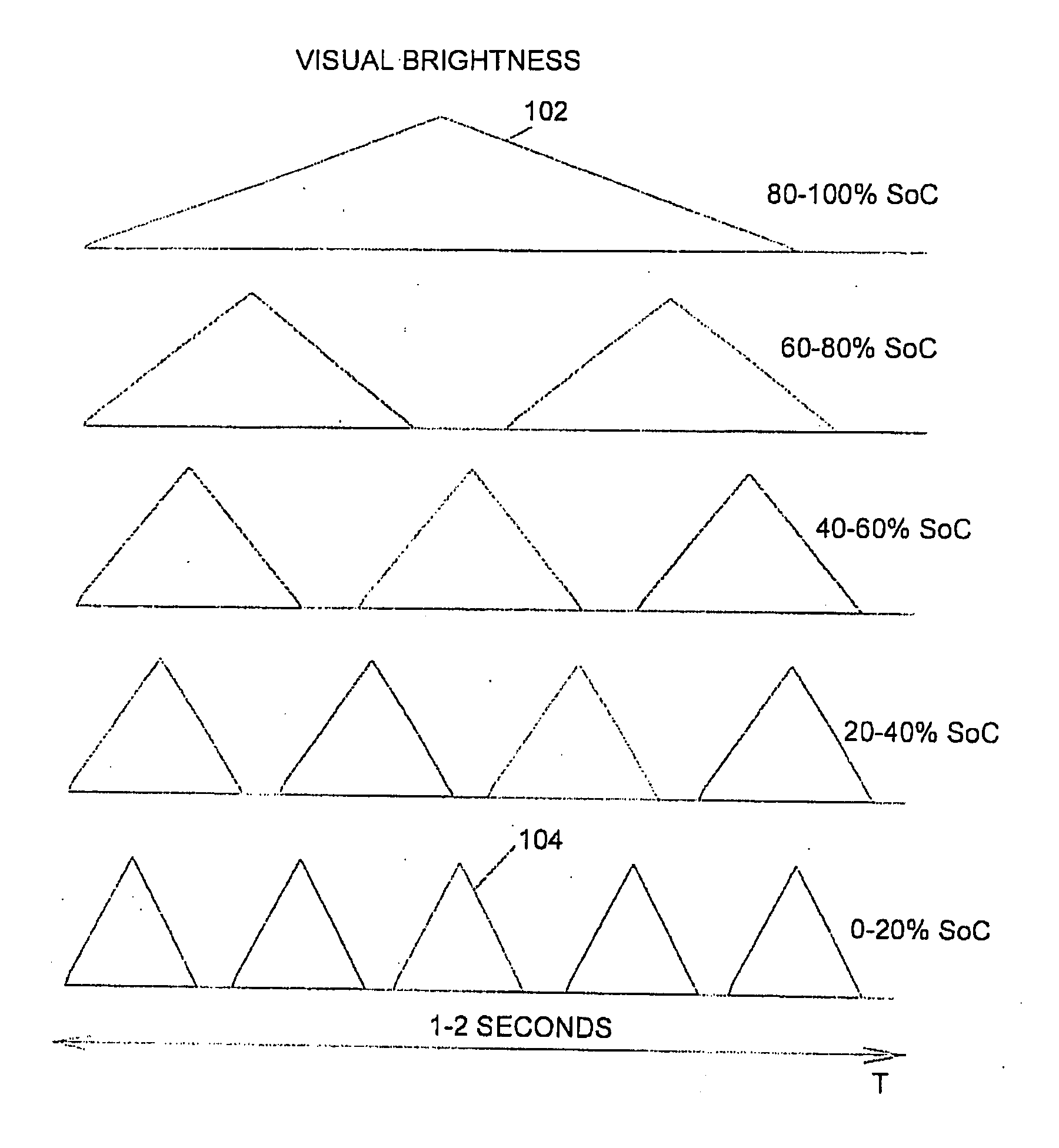 Systems and methods for battery status indication