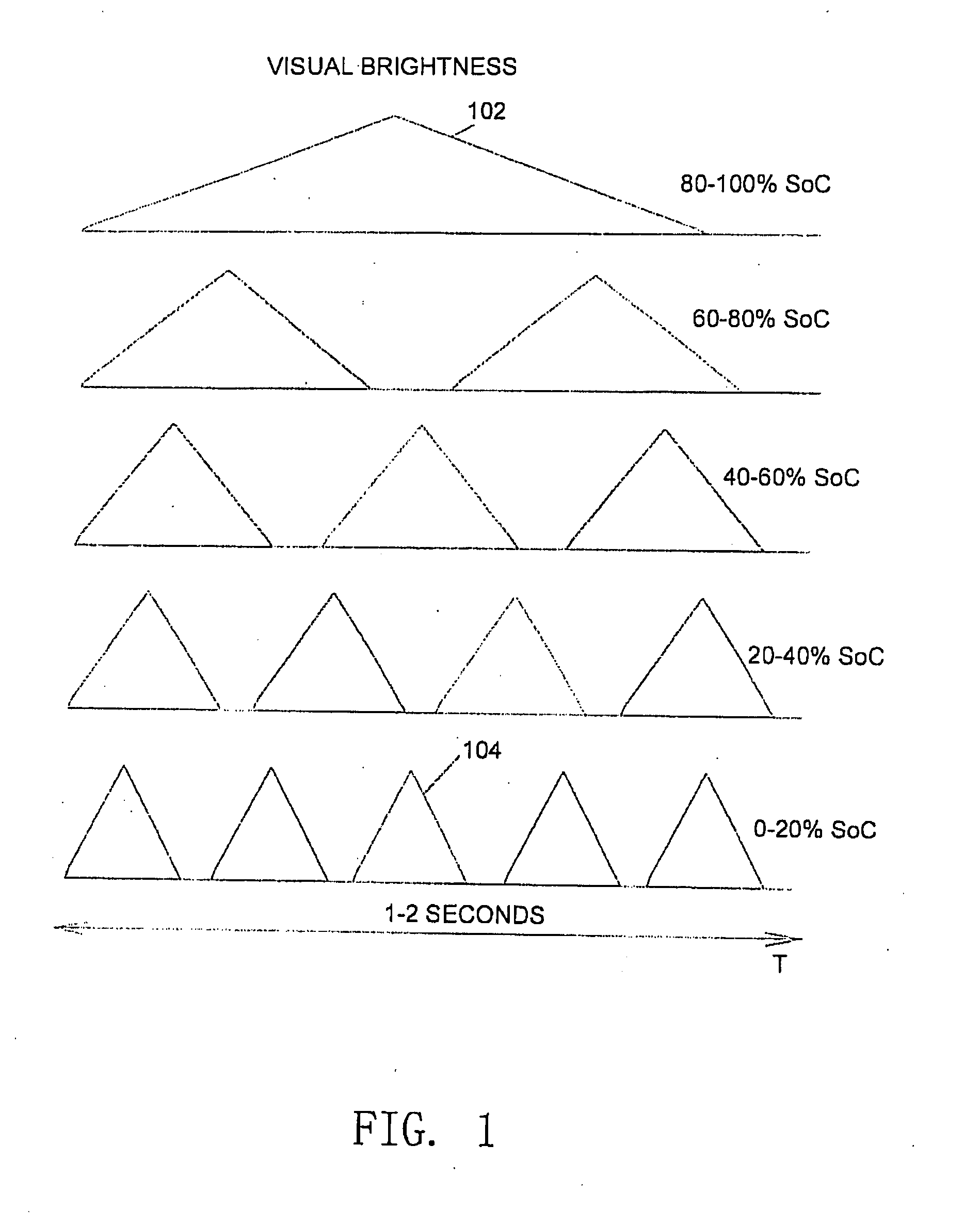 Systems and methods for battery status indication