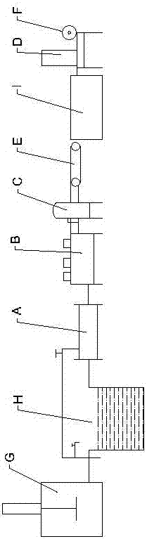 A production system for ultra-thin glass fiber paper