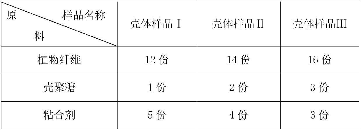 Environment-friendly filter stick and method for producing same