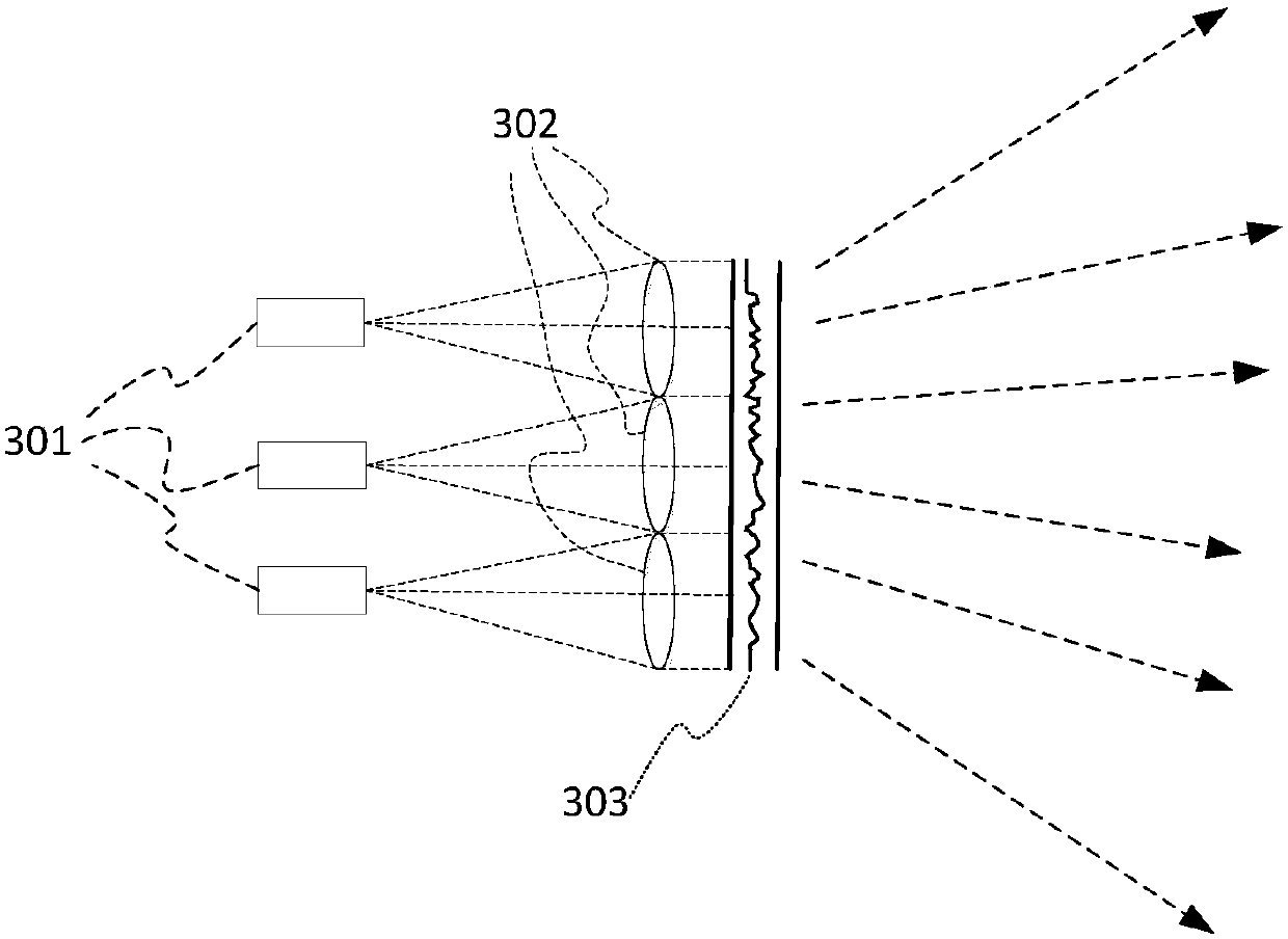 Structured light projector, three-dimensional camera module and terminal equipment